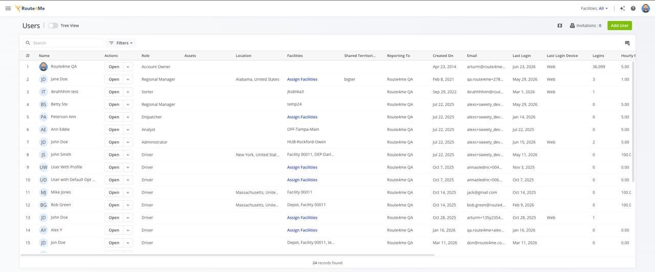 Route4Me users management table