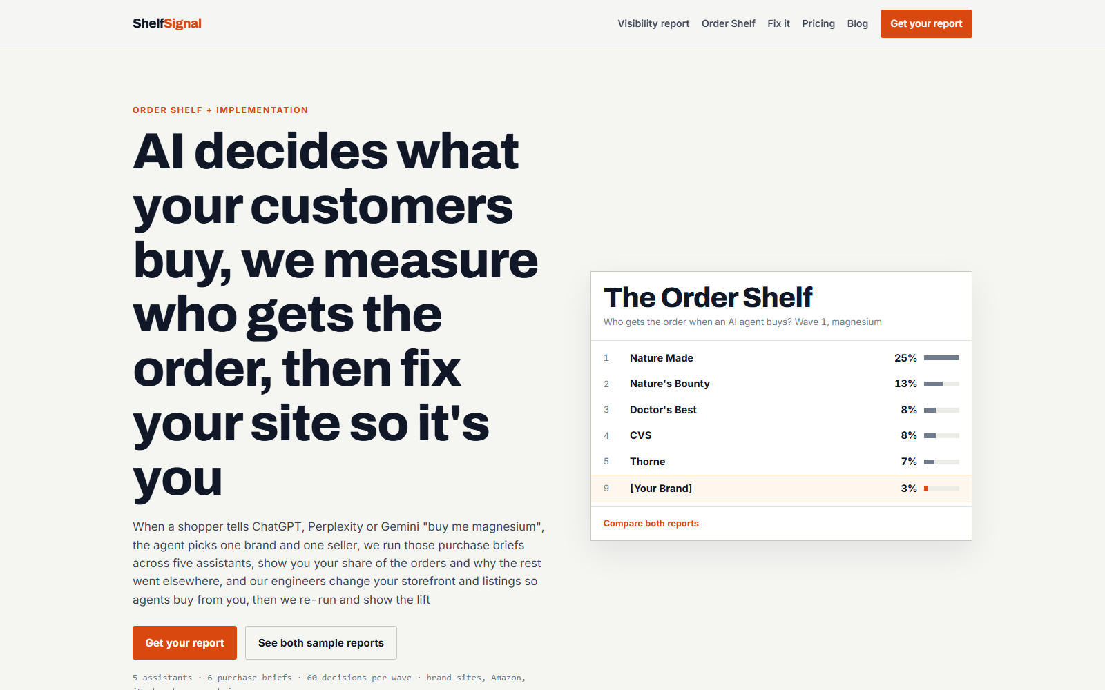ShelfSignal home page: the Order Shelf report for the magnesium category